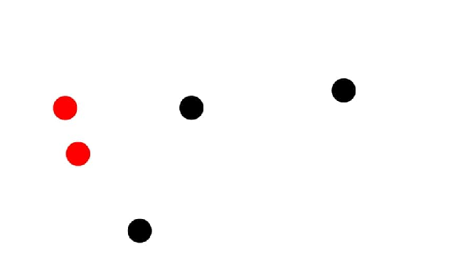 Closest pair of points