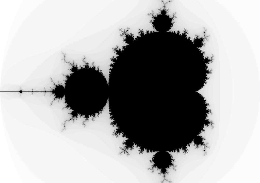 Mandebrot set visualization