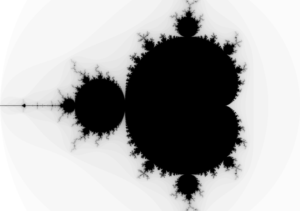 Mandebrot set visualization